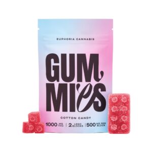 Euphoria Psychedelics – Gomitas de algodón de azúcar con THC de 100 mg
